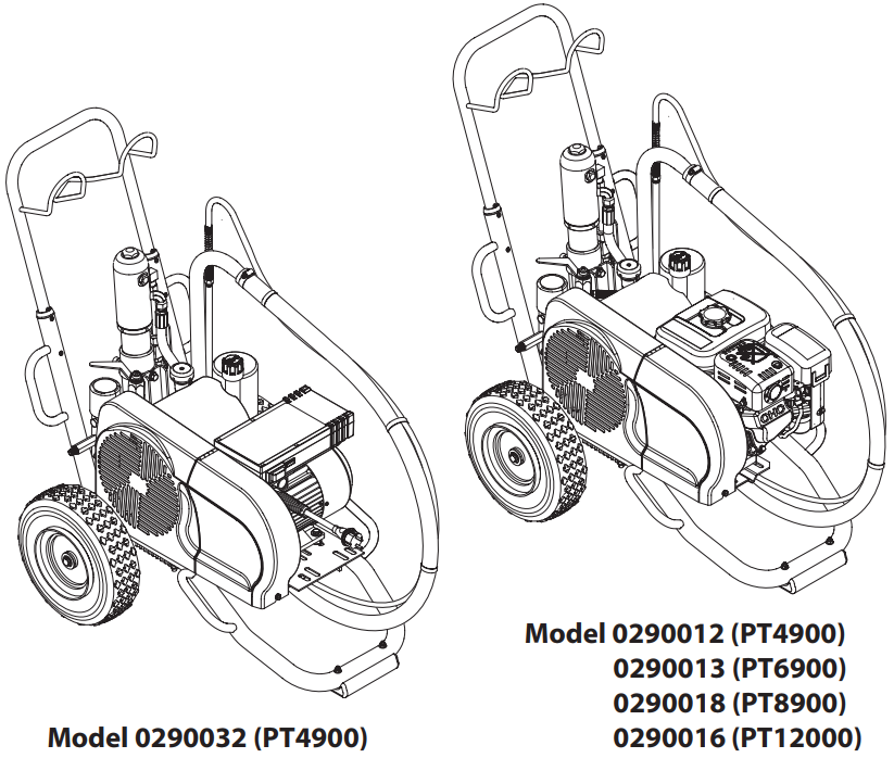 PowrTwin 6900 Plus (Gas)